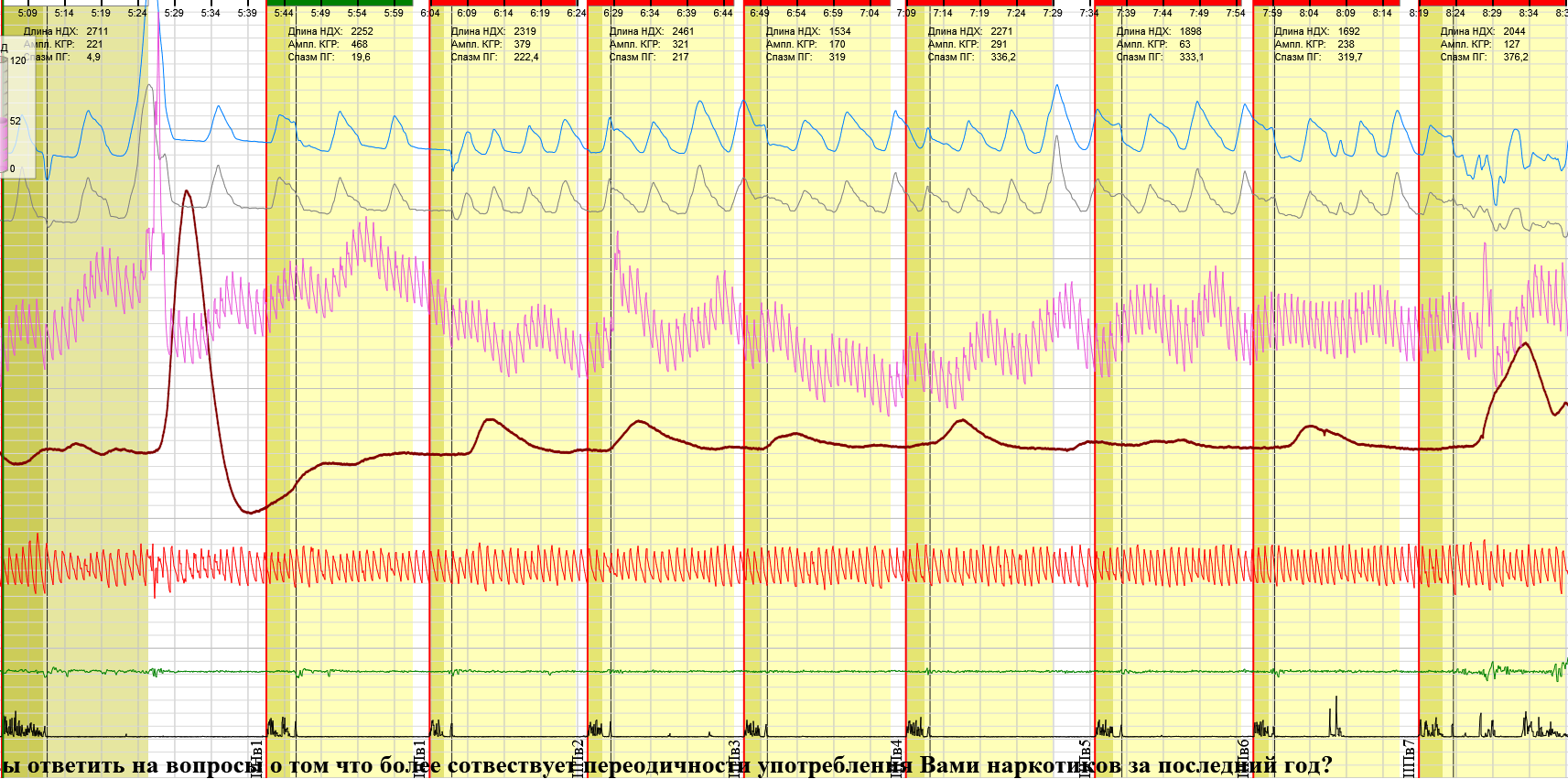 Поисковый ряд 1 повтор 2